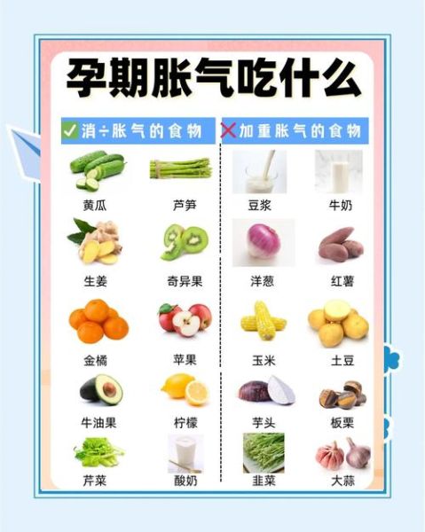 孕妇肚子胀怎么办_孕妇肚子胀吃什么缓解-第1张图片-星辰妙记