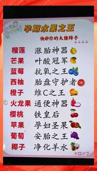 孕妇吃什么水果比较好_孕期水果推荐-第1张图片-星辰妙记