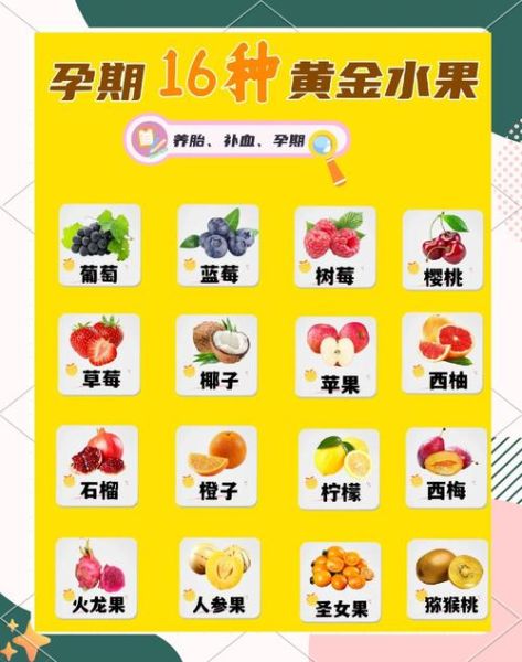 孕妇吃什么水果比较好_孕期水果推荐-第3张图片-星辰妙记