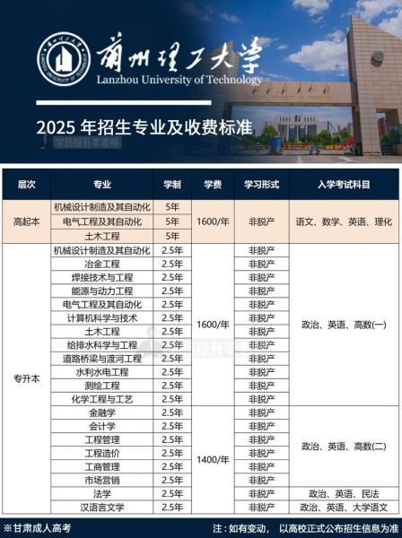 兰州理工大学王牌专业有哪些_兰州理工大学哪个专业最好-第3张图片-星辰妙记 兰州理工大学王牌专业有哪些_兰州理工大学哪个专业最好-第3张图片-星辰妙记