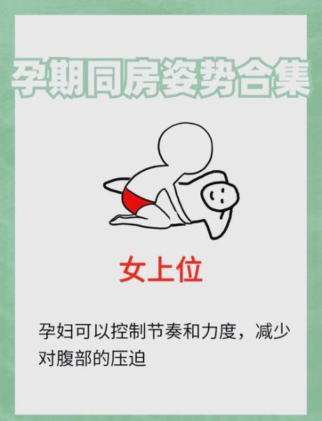 孕妇几个月能同房_孕期性生活安全指南-第1张图片-星辰妙记