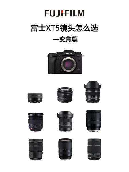 变焦镜头范围怎么选_变焦镜头范围多少合适-第2张图片-星辰妙记