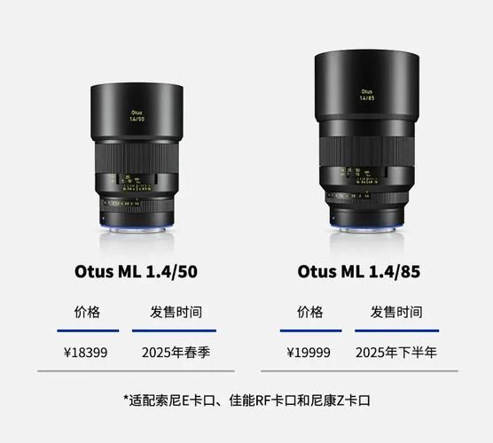 蔡司镜头参数怎么看_蔡司镜头型号区别-第3张图片-星辰妙记