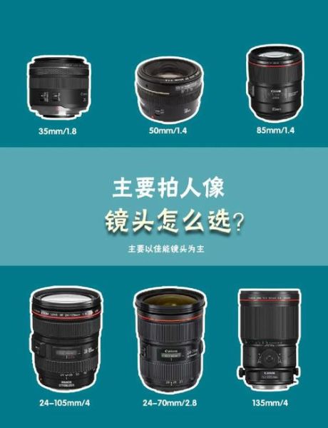 定焦镜头和变焦镜头哪个好_新手怎么选-第2张图片-星辰妙记 定焦镜头和变焦镜头哪个好_新手怎么选-第2张图片-星辰妙记