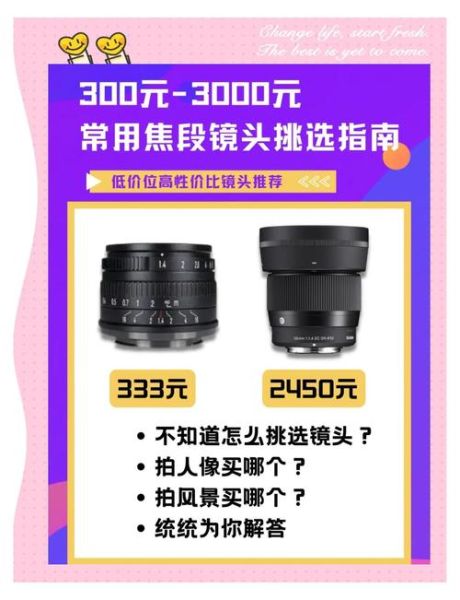 30定焦镜头适合拍什么_新手怎么选-第3张图片-星辰妙记