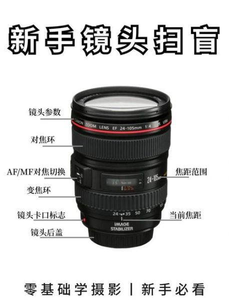 30定焦镜头适合拍什么_新手怎么选-第2张图片-星辰妙记