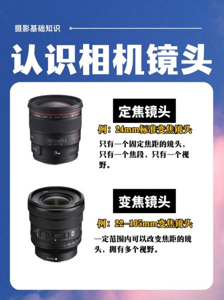 五镜头相机怎么选_五镜头相机价格区间-第2张图片-星辰妙记