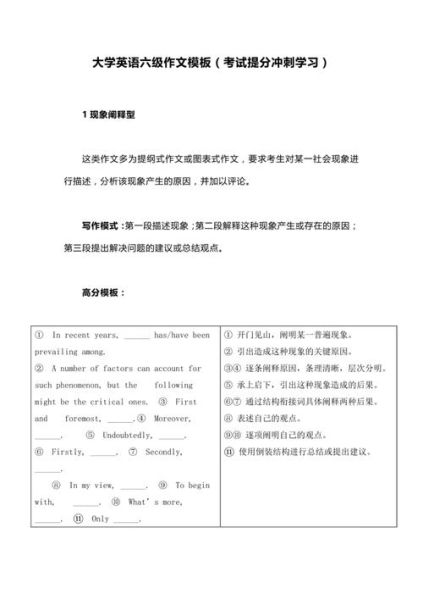 如何高效备考英语六级_六级作文万能模板有哪些-第2张图片-星辰妙记