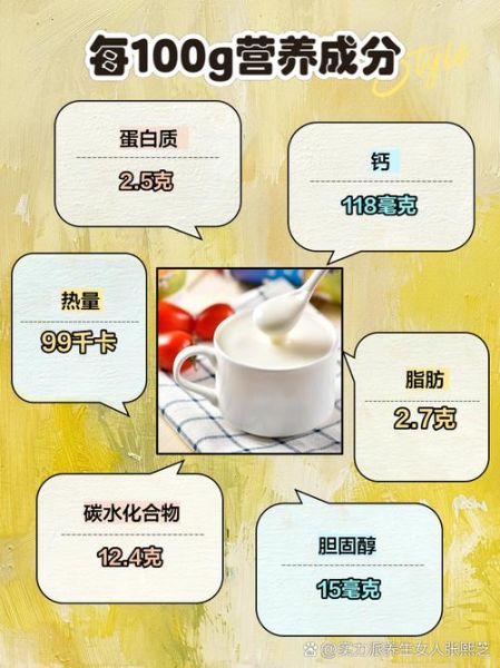 孕妇可以喝酸奶吗_酸奶对孕妇的好处-第1张图片-星辰妙记