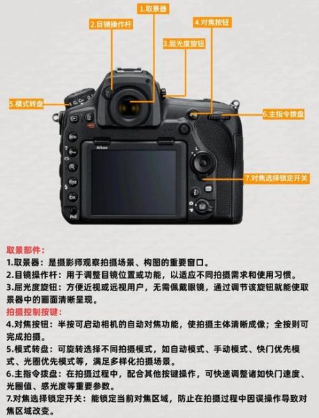 尼康手动镜头怎么选_尼康手动镜头推荐-第1张图片-星辰妙记 尼康手动镜头怎么选_尼康手动镜头推荐-第1张图片-星辰妙记
