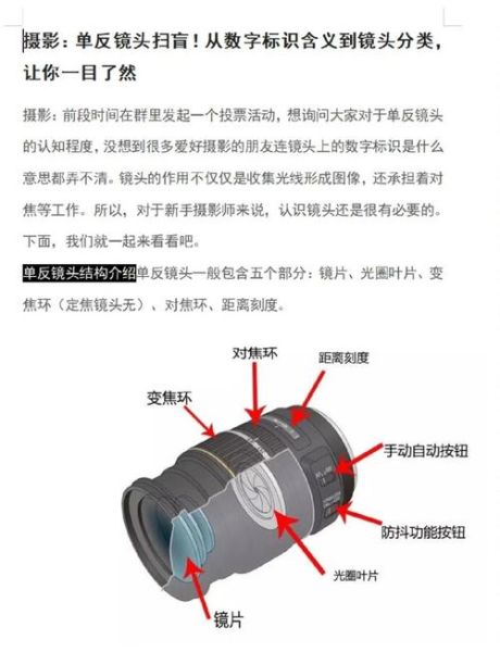 镜头怎么装_单反镜头安装步骤-第1张图片-星辰妙记 镜头怎么装_单反镜头安装步骤-第1张图片-星辰妙记