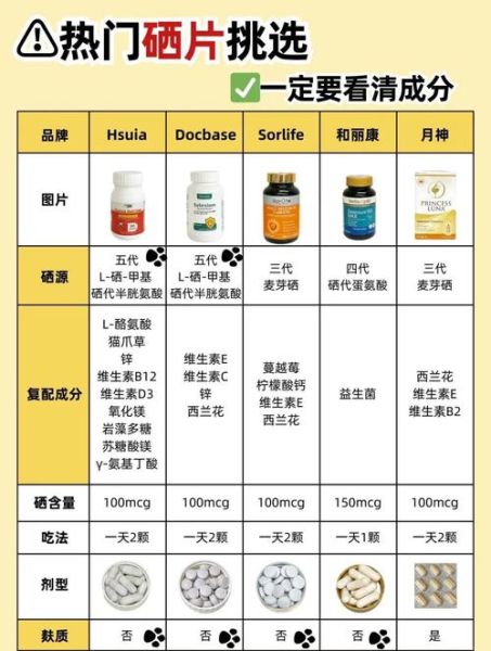 孕妇补硒吃什么好_硒对胎儿发育的影响-第1张图片-星辰妙记 孕妇补硒吃什么好_硒对胎儿发育的影响-第1张图片-星辰妙记