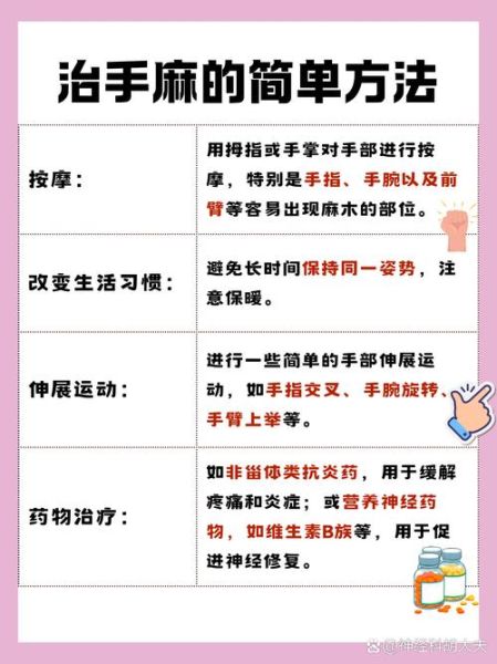 孕妇手麻是什么原因_孕妇手麻怎么缓解-第1张图片-星辰妙记