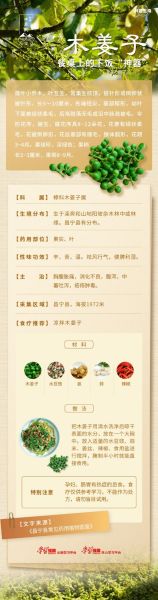 孕妇能吃木姜子吗_木姜子对孕妇安全吗-第1张图片-星辰妙记