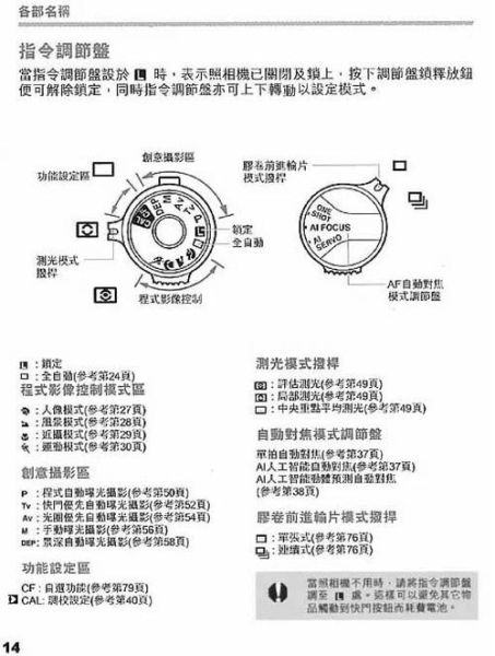 佳能镜头校正怎么用_佳能镜头校正数据在哪下载-第2张图片-星辰妙记