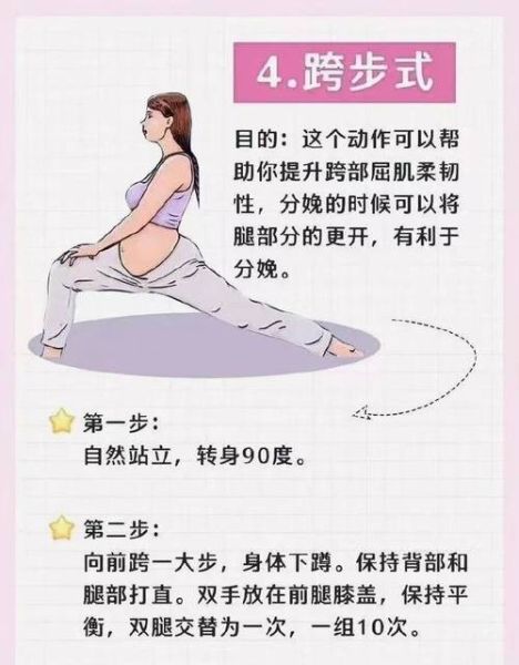 操孕妇逼安全吗_操孕妇逼注意事项-第1张图片-星辰妙记