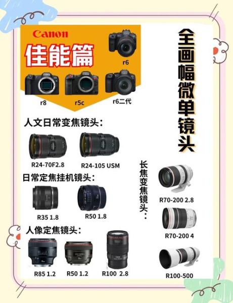 单反镜头怎么选_全画幅镜头推荐-第3张图片-星辰妙记