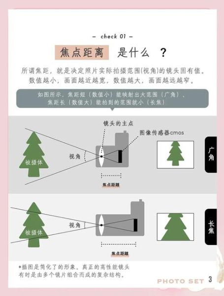 徕卡镜头跑焦怎么办_徕卡镜头跑焦检测方法-第3张图片-星辰妙记