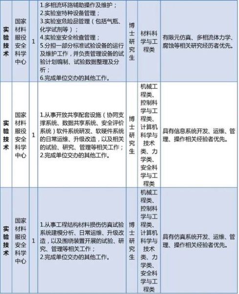 北京科技大学就业信息网怎么用_北科大招聘信息在哪看-第2张图片-星辰妙记
