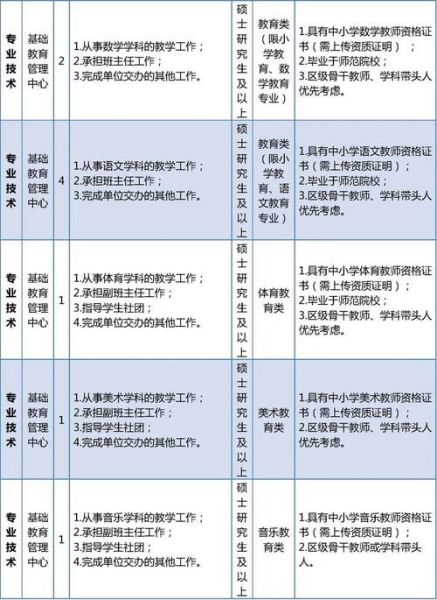 北京科技大学就业信息网怎么用_北科大招聘信息在哪看-第3张图片-星辰妙记