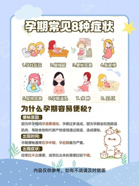孕妇为什么会便秘_孕妇便秘怎么快速排便-第1张图片-星辰妙记