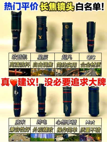 红外长焦镜头价格_红外长焦镜头怎么选-第2张图片-星辰妙记