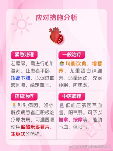 孕妇低血压怎么办_孕妇低血压是什么原因-第1张图片-星辰妙记