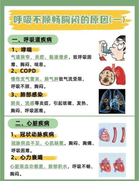 孕妇呼吸困难怎么办_孕妇呼吸不畅的原因-第3张图片-星辰妙记