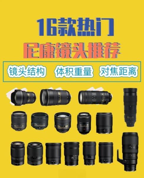 风光定焦镜头怎么选_风光定焦镜头推荐-第3张图片-星辰妙记