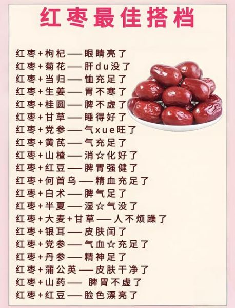 孕妇中期能吃红枣吗_红枣对胎儿有什么好处-第1张图片-星辰妙记