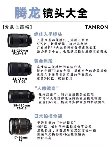 尼康镜头怎么选_尼康镜头教程-第2张图片-星辰妙记 尼康镜头怎么选_尼康镜头教程-第2张图片-星辰妙记