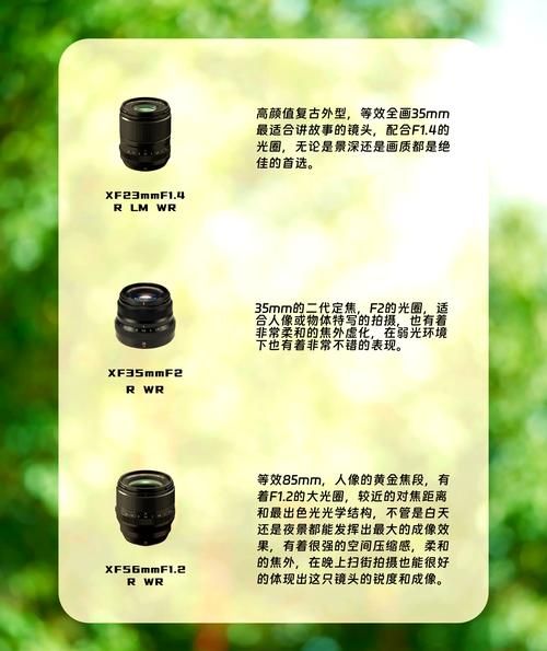 变焦镜头和定焦镜头哪个好_如何选择适合自己的摄影镜头-第2张图片-星辰妙记 变焦镜头和定焦镜头哪个好_如何选择适合自己的摄影镜头-第2张图片-星辰妙记