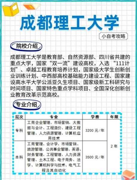 成都理工大学工程技术学院怎么样_学费多少-第2张图片-星辰妙记 成都理工大学工程技术学院怎么样_学费多少-第2张图片-星辰妙记