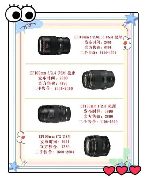 85mm镜头直径是多少_如何选择滤镜尺寸-第2张图片-星辰妙记 85mm镜头直径是多少_如何选择滤镜尺寸-第2张图片-星辰妙记