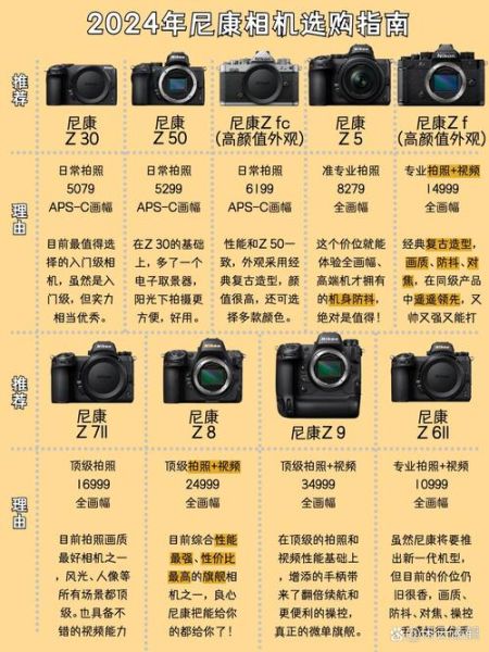 尼康单反镜头怎么选_尼康镜头型号含义-第1张图片-星辰妙记 尼康单反镜头怎么选_尼康镜头型号含义-第1张图片-星辰妙记