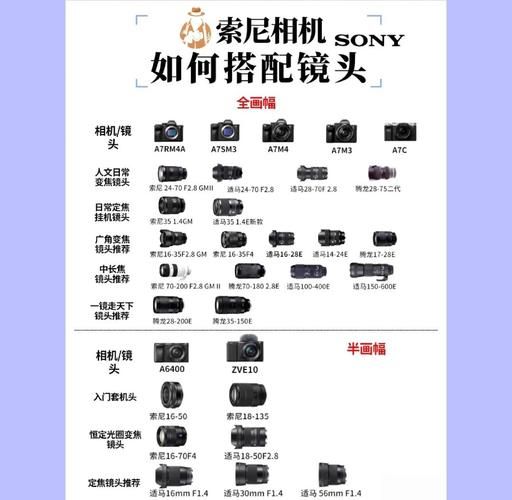 广角镜头相机怎么选_广角镜头相机适合拍什么-第1张图片-星辰妙记