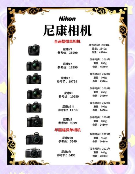 尼康单反镜头怎么选_尼康镜头型号含义-第3张图片-星辰妙记 尼康单反镜头怎么选_尼康镜头型号含义-第3张图片-星辰妙记