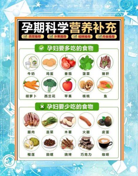 孕妇一日三餐吃什么好_孕期饮食注意事项-第1张图片-星辰妙记 孕妇一日三餐吃什么好_孕期饮食注意事项-第1张图片-星辰妙记
