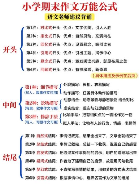 什么什么不简单作文怎么写_什么什么不简单作文开头技巧-第1张图片-星辰妙记 什么什么不简单作文怎么写_什么什么不简单作文开头技巧-第1张图片-星辰妙记