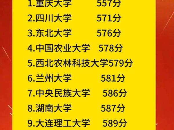 650分能上什么大学_650分选985还是211-第1张图片-星辰妙记