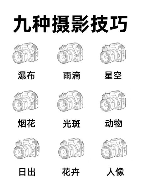 单反慢镜头怎么拍_单反慢镜头拍摄技巧-第1张图片-星辰妙记 单反慢镜头怎么拍_单反慢镜头拍摄技巧-第1张图片-星辰妙记
