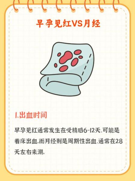 孕妇梦见来月经还看见血了_是胎梦还是凶兆-第2张图片-星辰妙记