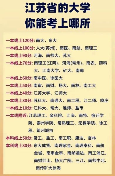 江苏大学排名怎么样_江苏大学全国第几名-第2张图片-星辰妙记 江苏大学排名怎么样_江苏大学全国第几名-第2张图片-星辰妙记