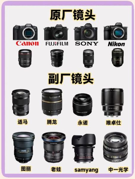 hd镜头是什么意思_hd镜头和普通镜头区别-第2张图片-星辰妙记