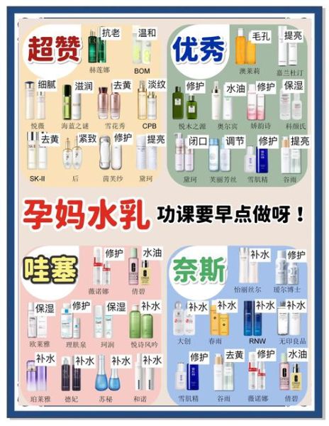 孕妇水乳哪个牌子好_孕妇水乳怎么选-第3张图片-星辰妙记