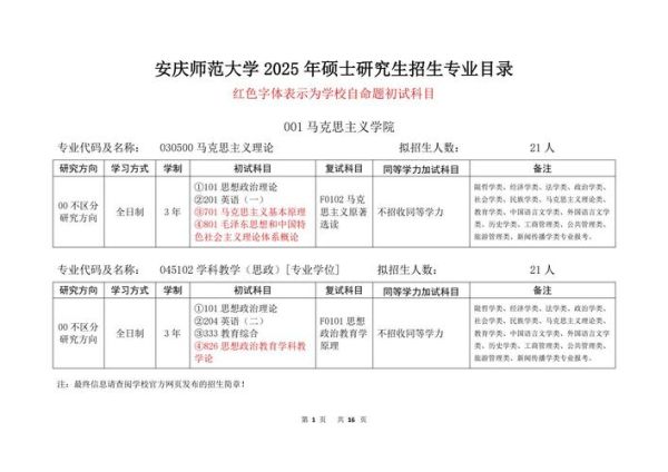 安庆师范大学是几本_安庆师范大学招生批次-第3张图片-星辰妙记