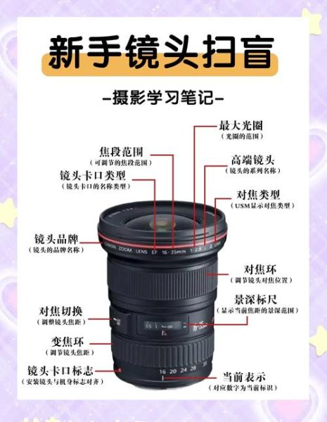 什么是认证镜头_认证镜头和普通镜头区别-第3张图片-星辰妙记 什么是认证镜头_认证镜头和普通镜头区别-第3张图片-星辰妙记