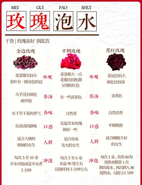 孕妇可以喝什么泡水_孕期泡水喝什么好-第1张图片-星辰妙记 孕妇可以喝什么泡水_孕期泡水喝什么好-第1张图片-星辰妙记