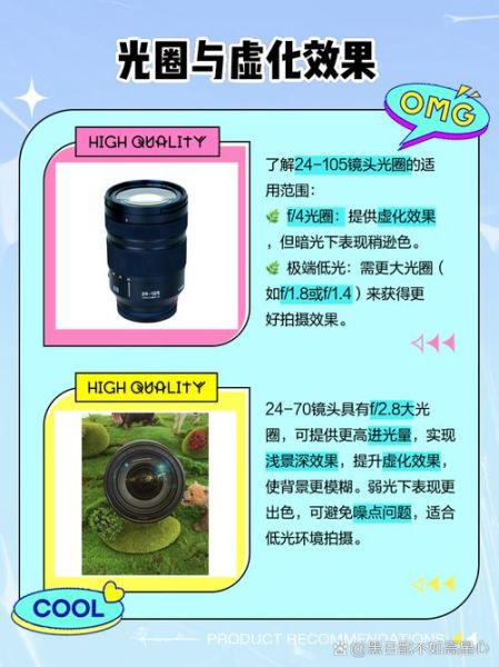 外出旅游只带一个镜头_24-70还是24-105-第2张图片-星辰妙记