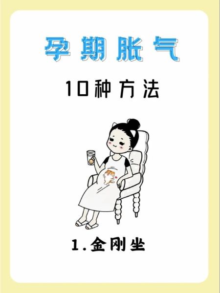 孕妇打嗝胀气怎么缓解_孕期胀气快速排气方法-第1张图片-星辰妙记 孕妇打嗝胀气怎么缓解_孕期胀气快速排气方法-第1张图片-星辰妙记